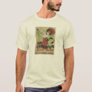 Recherche de centre commercial vêtements Vintage