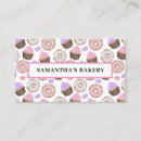 Recherche de donuts cartes visite Mignon
