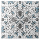 Suche nach bug fliesen Käfer