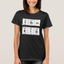 Recherche de stem tshirts Mathématiques