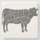 Recherche de boucher dessous de verres Porc