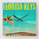 Recherche de affiches horloges Américain