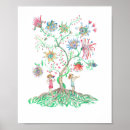 Suche nach trompete blume poster Blumen