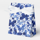 Recherche de indigo ballotins Papillon