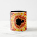 Recherche de fractale tasses Mandelbrot