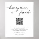 Recherche de bien fondé Code qr