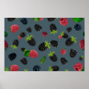 Recherche de motif fruit posters Mode