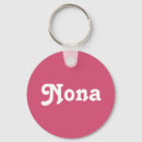 Recherche de nonna Mère
