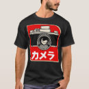 Recherche de japonais photographie Anniversaire
