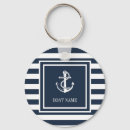 Suche nach nautisch schlüsselanhänger Bootsname