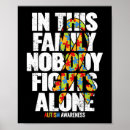 Suche nach shirts poster Familie