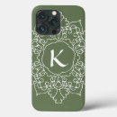 Suche nach simple iphone hüllen Geometrisch