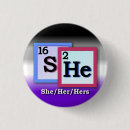 Recherche de pronoms badges Étrange