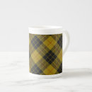 Recherche de tartans tasses Clan