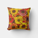 Recherche de motif tournesol coussins Sans couture