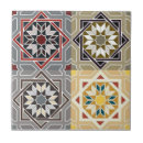 Suche nach arabesque fliesen Mosaik