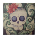 Recherche de tatouages carreaux Crâne