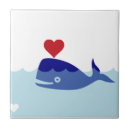 Recherche de dauphins carreaux Bébé