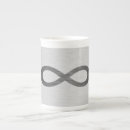 Recherche de mathématiques mugs bouteilles Symbole
