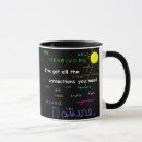 Recherche de naturel tasses Végétalien