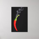 Suche nach heißes rot Chili