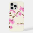 Recherche de coques Nom