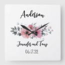 Suche nach reception wanduhren Rosa