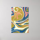 Recherche de liquide art Rétro