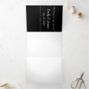 Recherche de murer invitations Pour eux