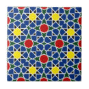 Recherche de motif marocain carreaux Moroccan