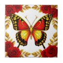 Recherche de papillon carreaux Rouge
