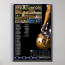 Recherche de fauconnerie posters Faucons