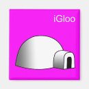 Recherche de iphone de pomme maison deco Imac