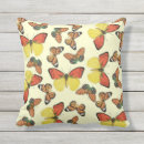 Recherche de 16x16 coussins Jaune