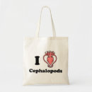 Recherche de céphalopode sacs Calmar