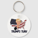 Suche nach turn schlüsselanhänger Trumpf