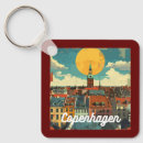 Suche nach kopenhagen schlüsselanhänger Stadt