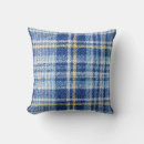 Recherche de arrière plan bleu coussins Doux