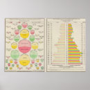 Suche nach handel poster Diagramme