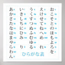 Suche nach hiragana poster Kanji