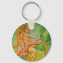 Recherche de ado porteclés Fille