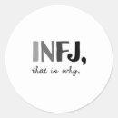 Recherche de personnalité autocollants Type de personnalité