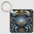 Suche nach astrologisches symbol schlüsselanhänger Sternzeichen