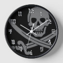 Recherche de jour de pirate art Crâne