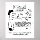 Suche nach verkauft poster Apotheker