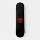 Recherche de bio risque Zombis