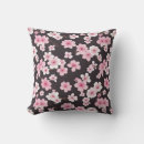 Suche nach sakura kissen Hanami