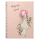 Suche nach schwangerschaft kleine notizbücher Blume