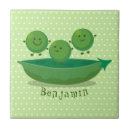 Recherche de petit pois carreaux Mignon