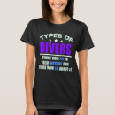 Recherche de types femme tshirts Jouer